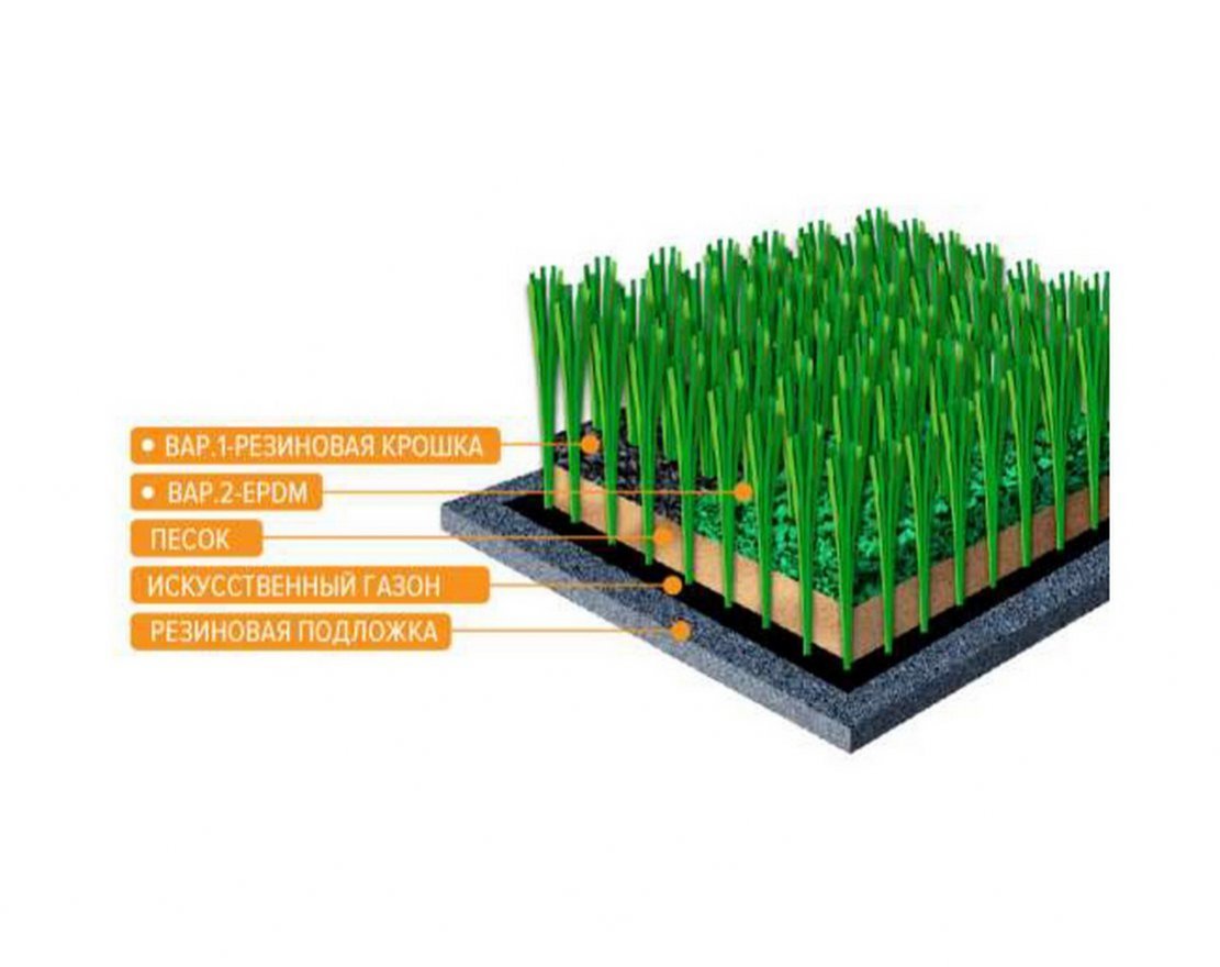 Искусственный газон спортивный EcoGrass 40/50/60 мм (4*40 м)