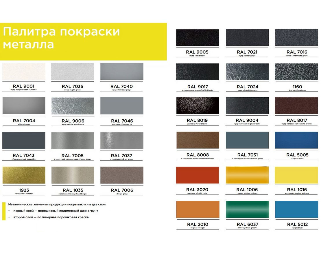 Стол Лабрика - вид 3